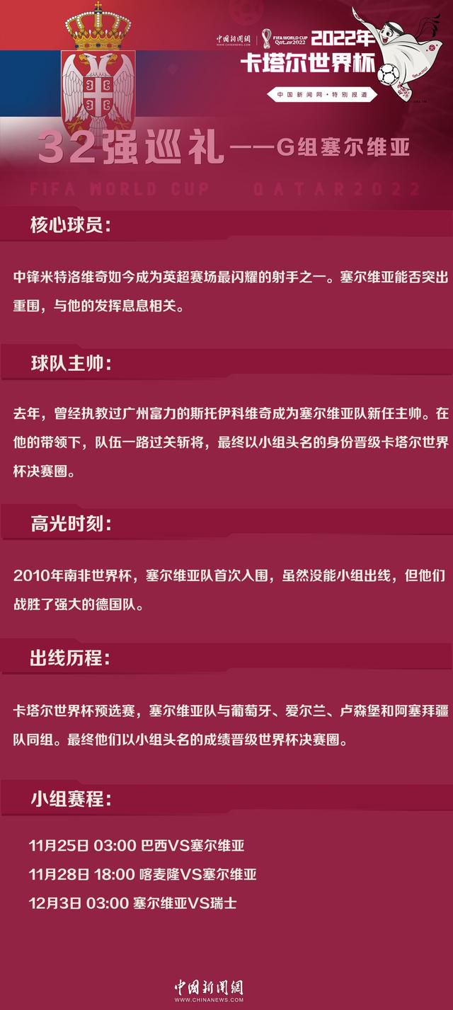 最终罗马主场3-0击败谢里夫。